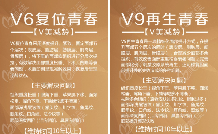 50歲做v美減齡v6v9提升怎么樣