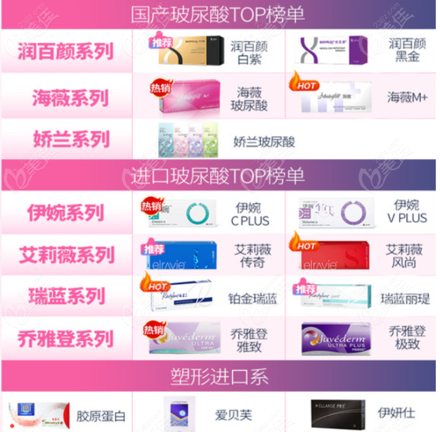 轮廓固定用什么品牌玻尿酸好 轮廓固定用什么品牌玻尿酸好