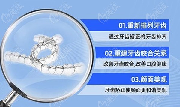 常熟包兴隆口腔牙齿矫正价格
