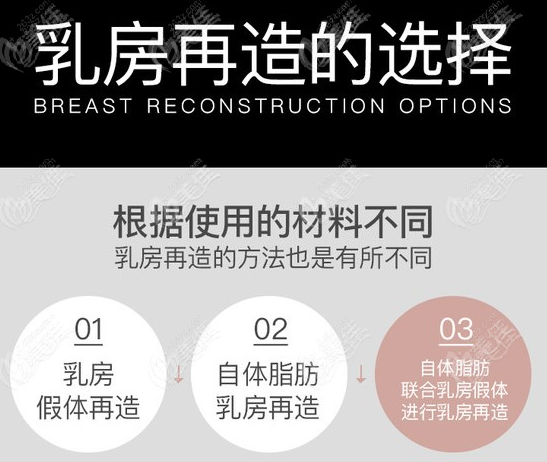 广州紫馨乳房再造公益招募活动