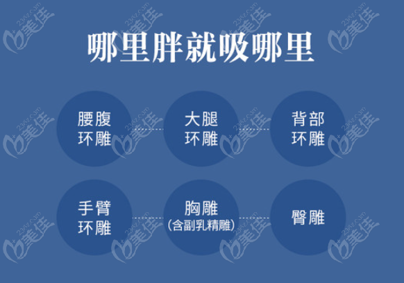 石家庄吸脂减肥价格多少钱
