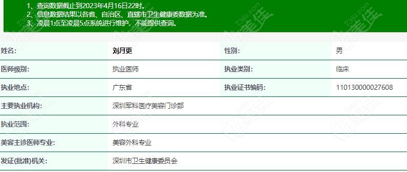 国内做眼修复排名好的医生中刘月更医生资质