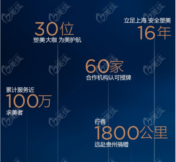 <!--<i data=20240703-sp></i>-->华美整形医院具有四级整形资质