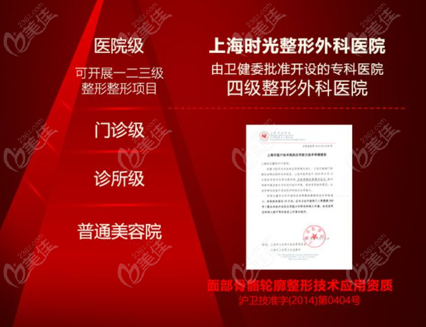 <!--<i data=20240703-sp></i>-->时光整形外科医院是<!--<i data=20240703-sp></i>-->四级资质的整形医院