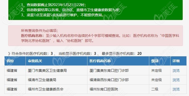 东南口腔资质 东南口腔资质