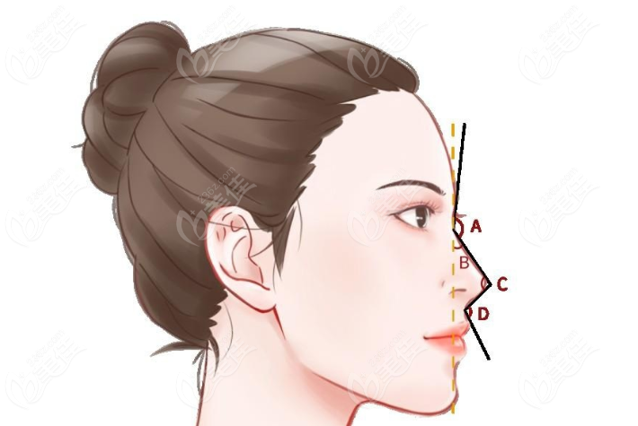 <!--<i data=20240703-sp></i>-->做鼻子口碑好 <!--<i data=20240703-sp></i>-->做鼻子口碑好