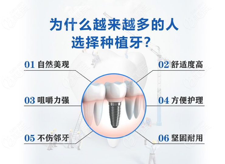 种植牙2023年集采价格是多少www.236z.com