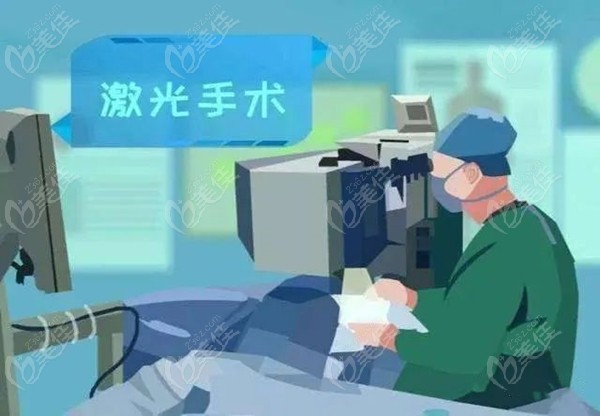 近视眼手术的风险和后遗症