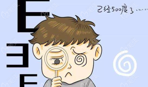 云南昆明眼科医院排名头一名