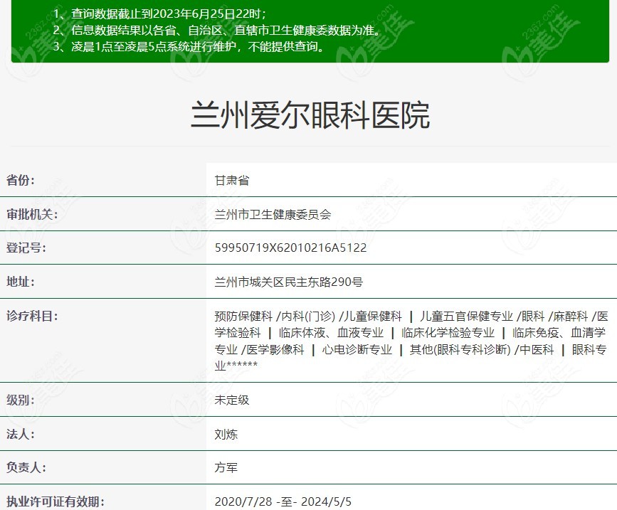 兰州爱尔眼科医院的资质