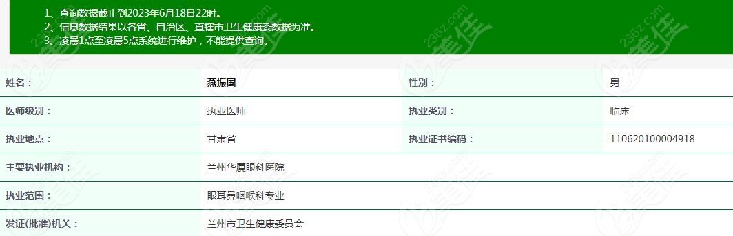 兰州华厦眼科燕振国医生