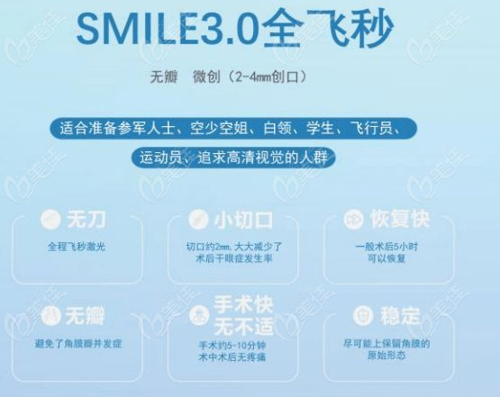 惠州希玛林顺潮眼科全飞秒手术优势m.236z.com