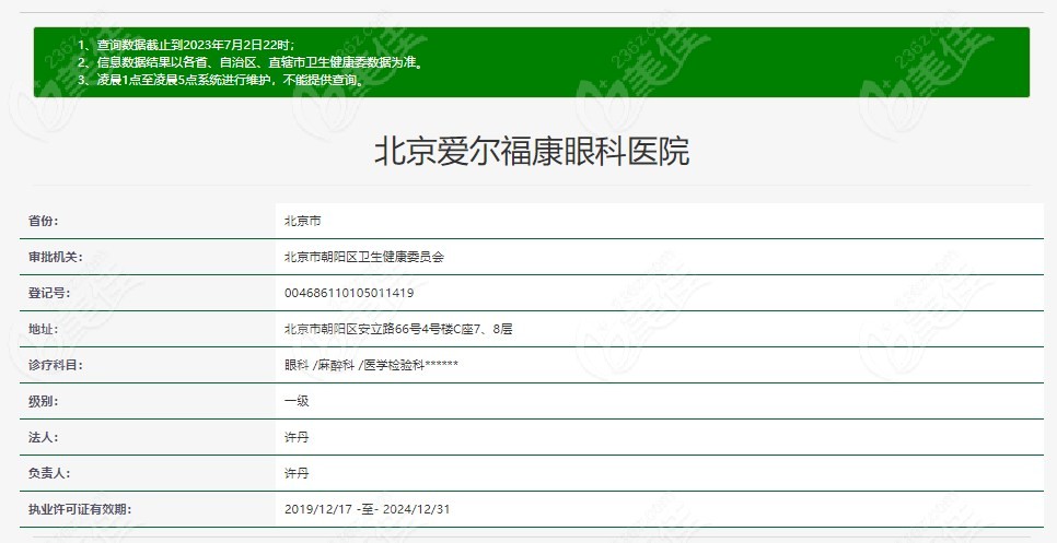爱尔福康眼科医院资质