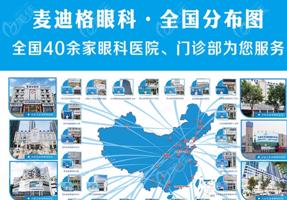 麦迪格眼科医院地址