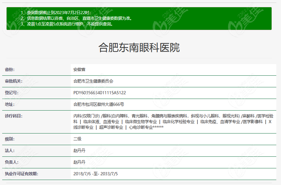 合肥东南眼科医院资质www.236z.com