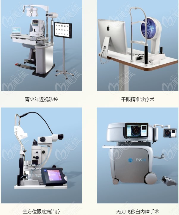 重庆何氏眼科技术设备