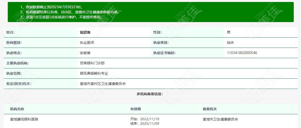 刘碧泉医生个人信息 刘碧泉医生个人信息