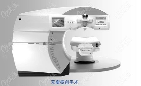 郑州尖峰眼科设备图
