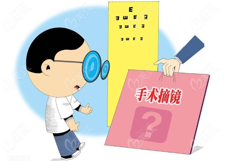 宁波近视眼手术价格是多少