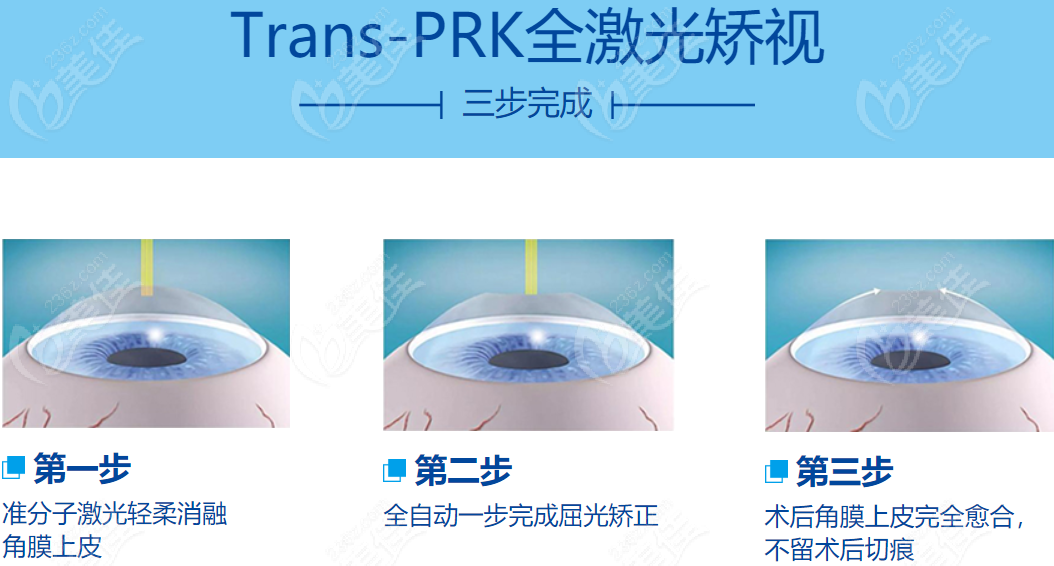深圳友华普惠眼科激光近视手术好