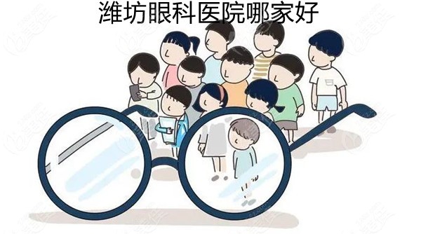 潍坊眼科医院哪家好