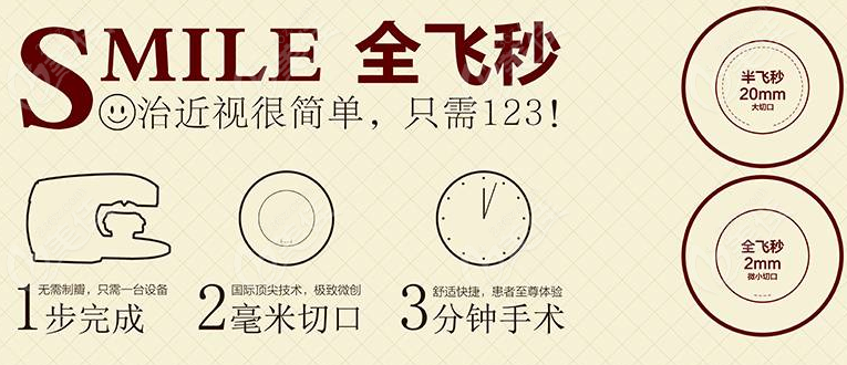 宣城康视眼科做全飞秒手术优势