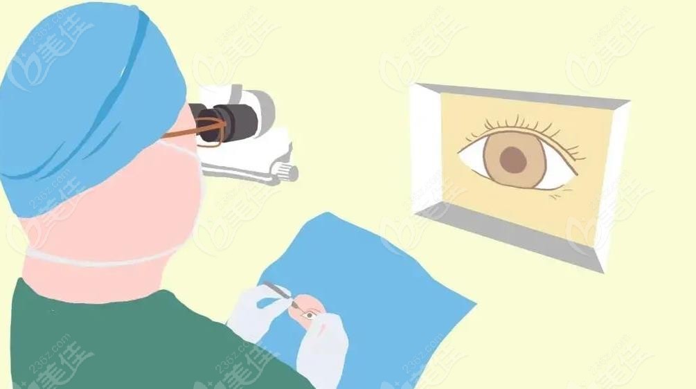 厦门大学附属厦门眼科医院中心除了激光近视眼手术