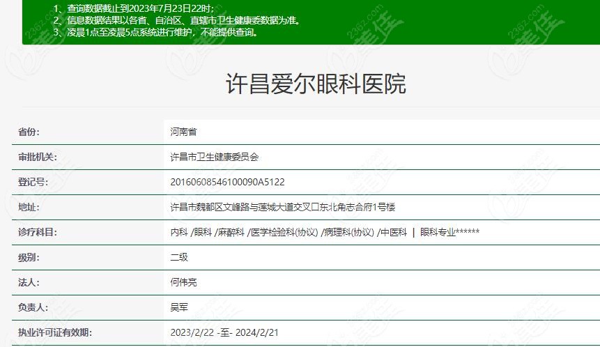 许昌爱尔眼科医院的卫建委资质分享