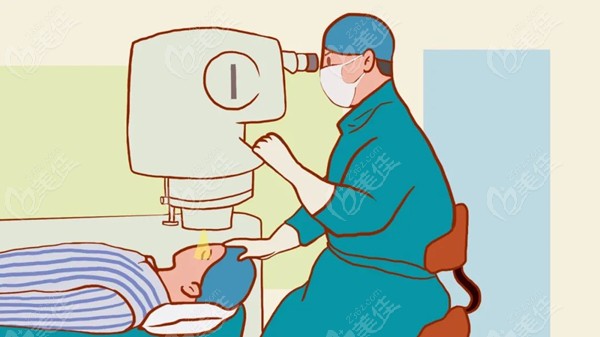 眼科医院半飞秒近视手术价格