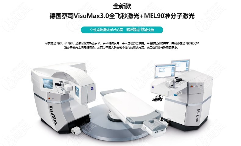 成都睛彩眼科近视激光手术仪器