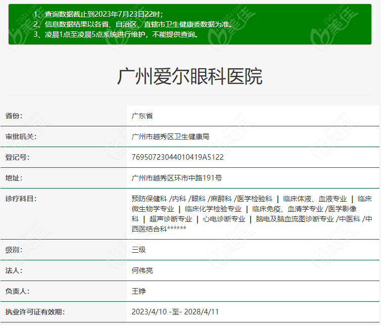 广州爱尔眼科医院收费怎么样