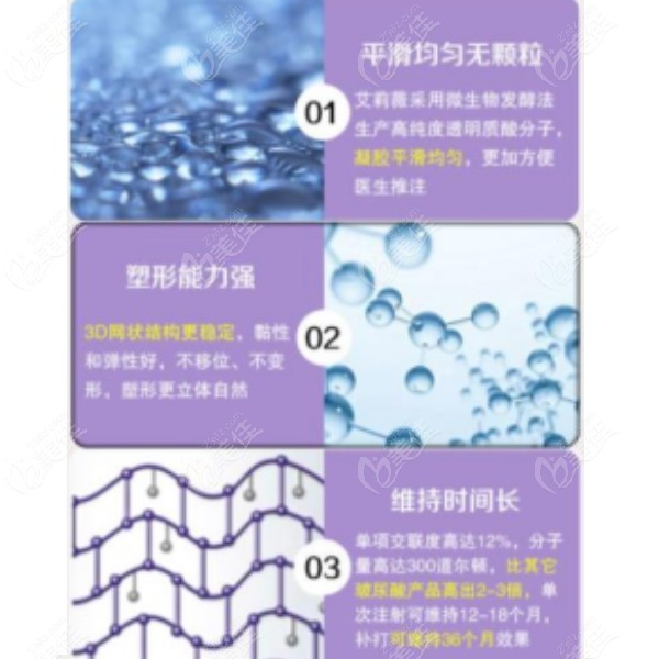 艾莉薇玻尿酸的优势点