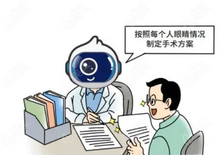 南昌爱尔眼科医院收费标准不贵