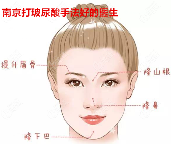 南京打玻尿酸手法好的医生