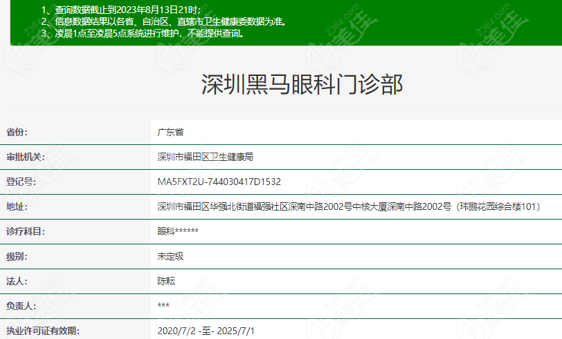 黑馬眼科醫(yī)院在衛(wèi)健委上登記的具體信息