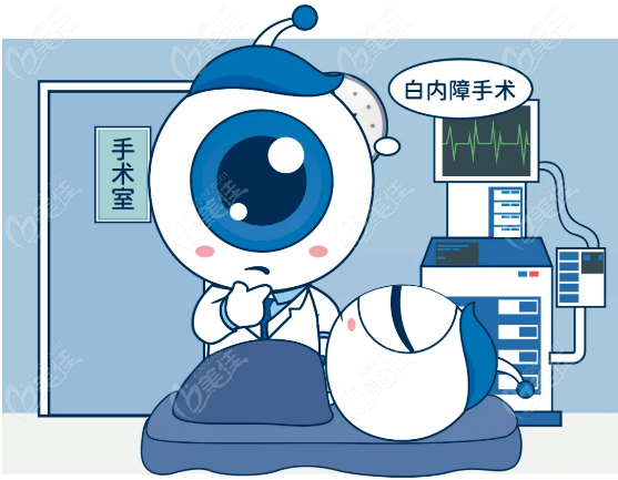重庆白内障晶体植入医院哪家好