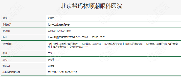 北京希玛林顺潮眼科医院资质正规可查