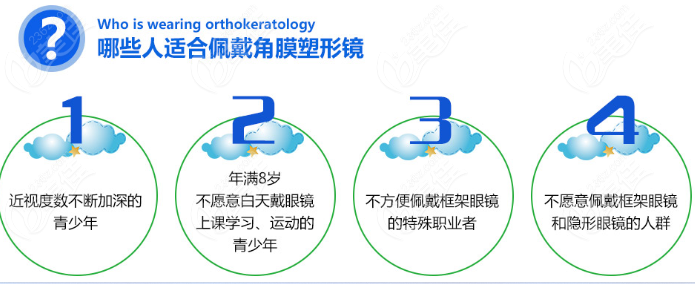 角膜塑形镜适合人群 角膜塑形镜适合人群