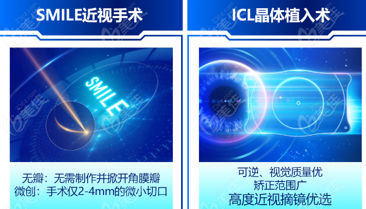 江门近视眼手术价格9000元起