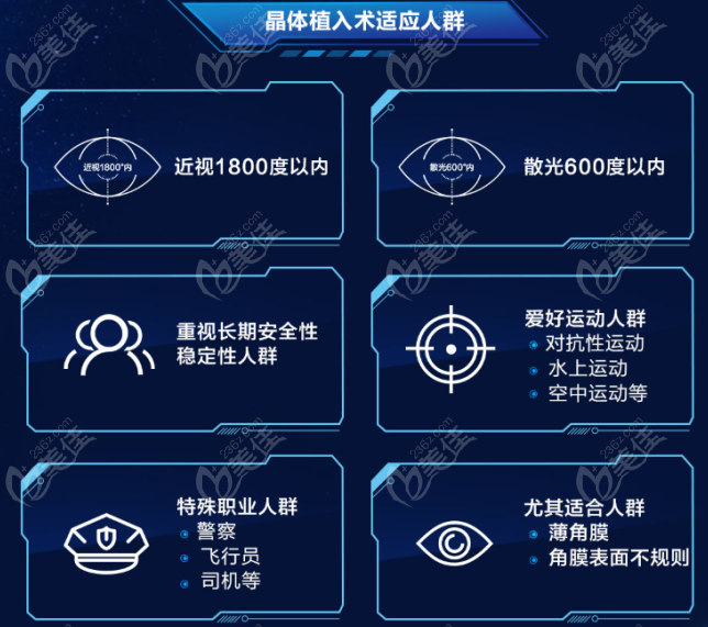 江门近视眼icl晶体植入手术14000元起