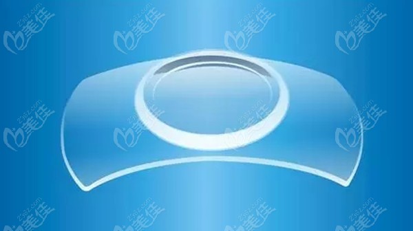 白内障进口人工晶体价格表236z.com