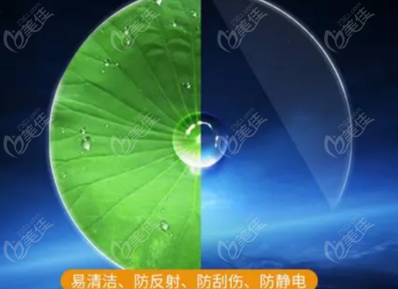 蔡司眼镜片