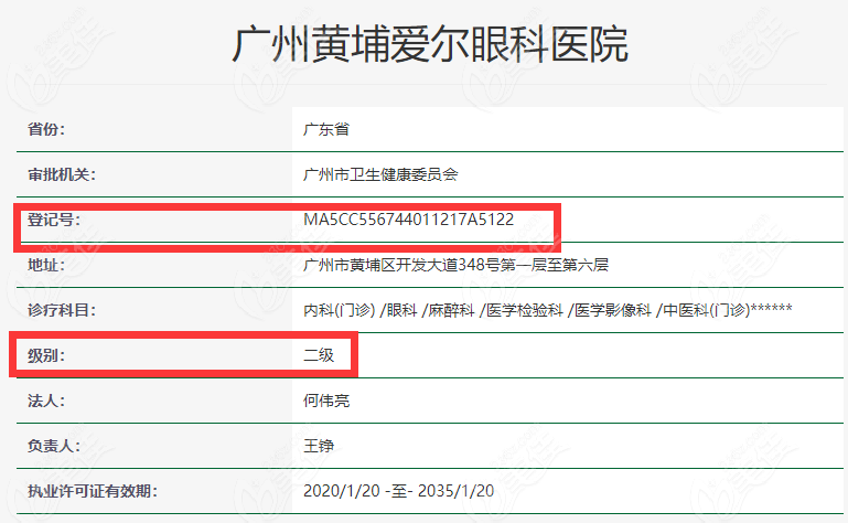 广州黄埔爱尔眼科医院是正规医院吗