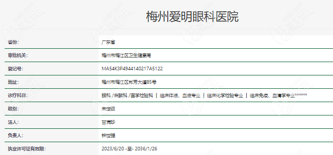梅州爱明眼科资质正规