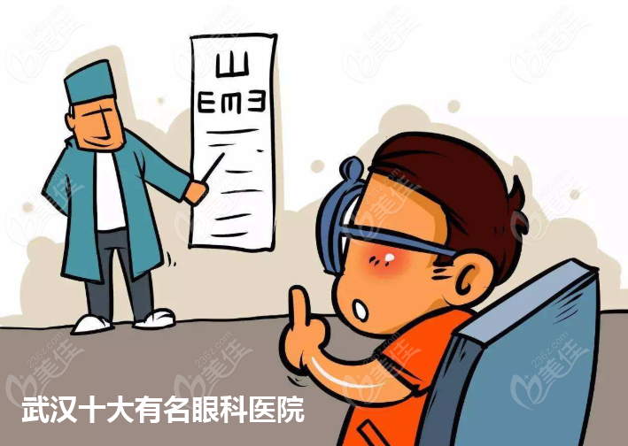 武汉十大有名眼科医院介绍
