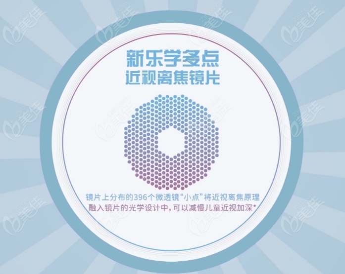 新乐学镜片价格表2023 美佳网