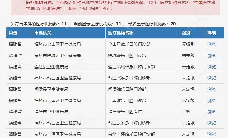 福州维乐口腔资质