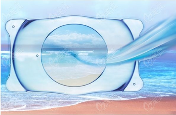 白內(nèi)障手術(shù)晶體怎么選擇