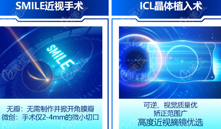 重庆汪辉医生做全飞秒和icl晶体植入手术多少钱