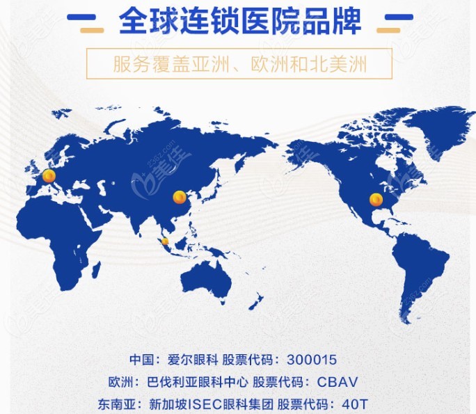 沈阳有8个爱尔眼科医院